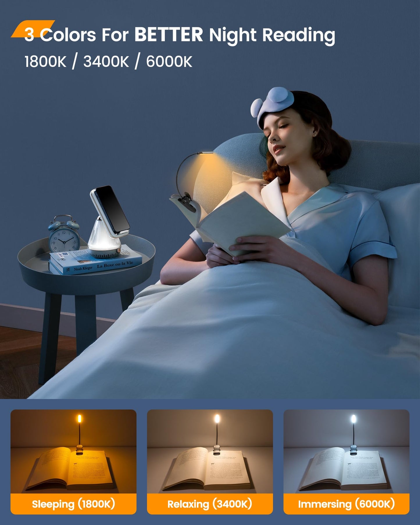 Clip On Booklight